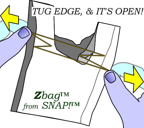 Zbag opening small diagram