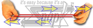 Xbag how-it-works